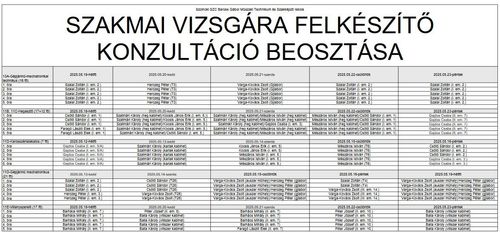 Szakmai vizsgára történő konzultációs lehetőség 2025!!