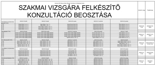 Szakmai vizsgára történő konzultációs lehetőség 2026